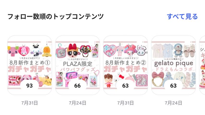フォロー数順のトップコンテンツ一覧の画面